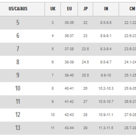 Y.R.U. RAINBOW QOZMO AIIRE LIGHT UP SNEAKERS 7 - Picture 5 of 5